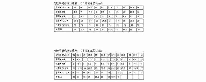 35码美国码是多少