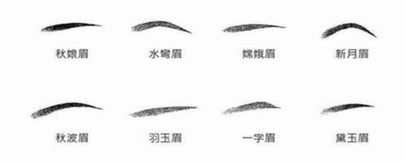 描眉技巧