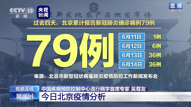 近几日，北京确诊106新冠病例。