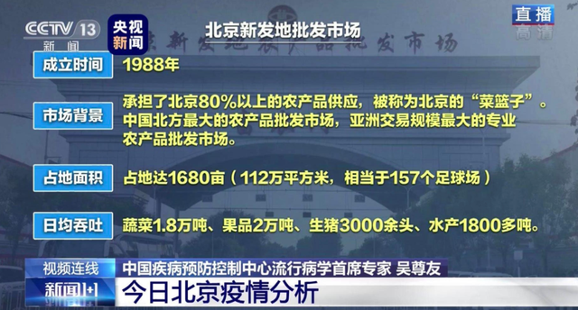 近几日，北京确诊106新冠病例。