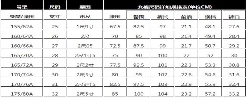 a4腰腰围大概多少厘米  怎么练成a4腰