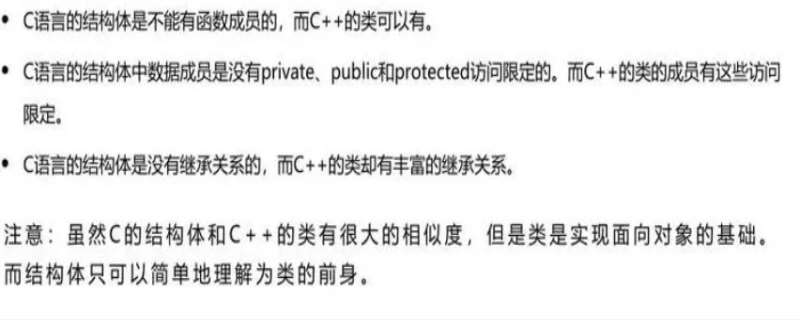 C语言属于什么语言，c语言与c++有什么区别