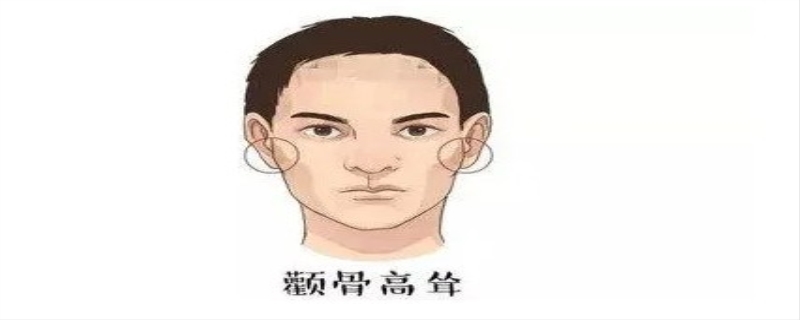 顴骨高的男人克妻嗎