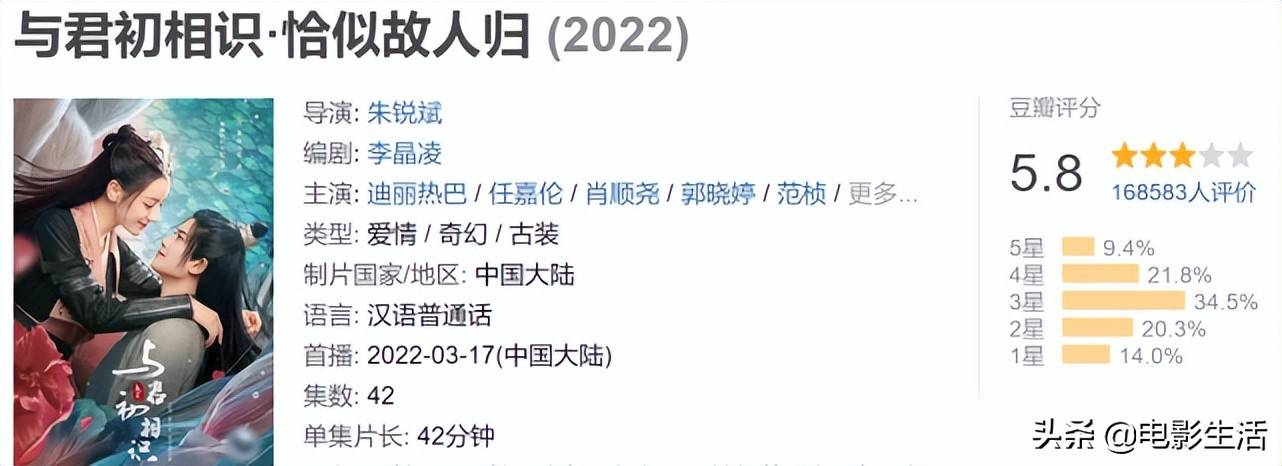 2022上半年十大热播“烂剧”，故事狗血雷人，你“踩坑”了吗？