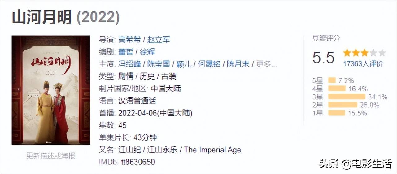 2022上半年十大热播“烂剧”，故事狗血雷人，你“踩坑”了吗？