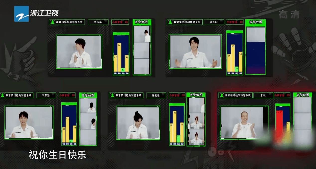 《嗨放派2》实验助力“人工智能”样本升级